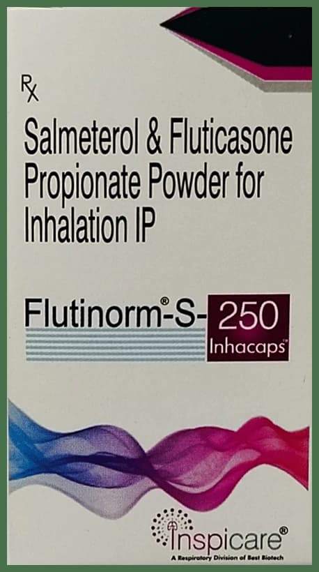 Flutinorm-S 250 Inhacaps