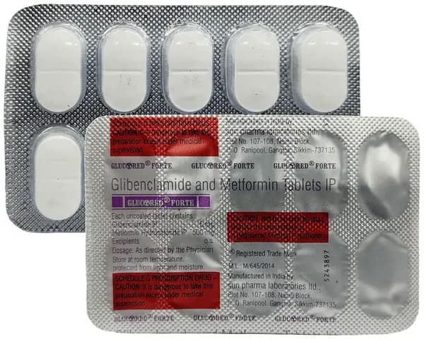 Glucored Forte Tablet
