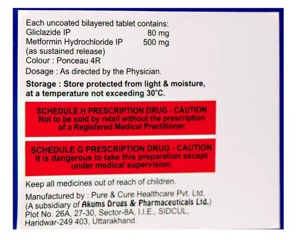 Gluzamet 80mg/500mg Tablet