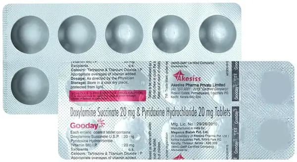 Gooday 20mg/20mg Tablet