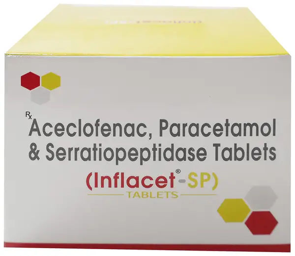 Inflacet-SP Tablet