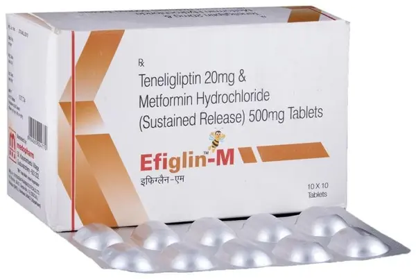 Efiglin-M 500mg/20mg Tablet ER