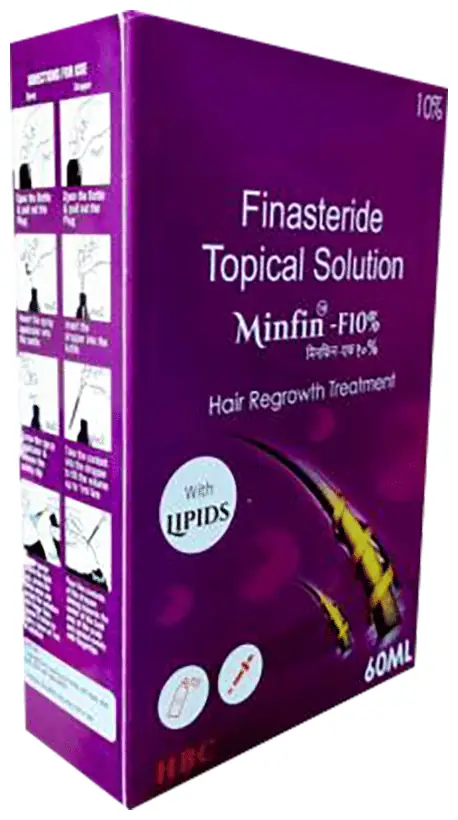 Minfin F 10% Lotion