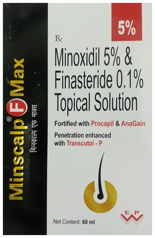 Minscalp F Max Solution