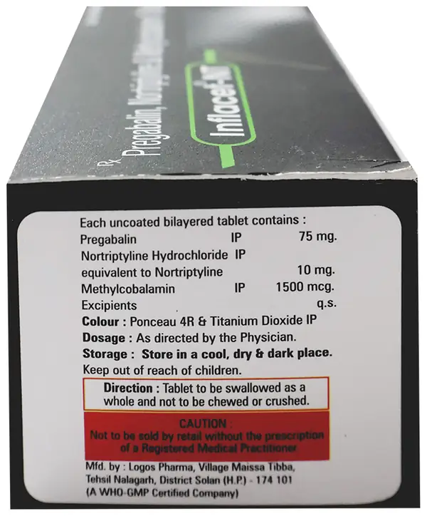 Inflacet-NT Tablet
