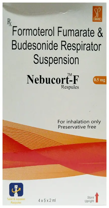 Nebucort F Respules (2ml Each)