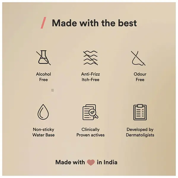 Wiser Build Minoxidil Topical Solution(60ml Each)